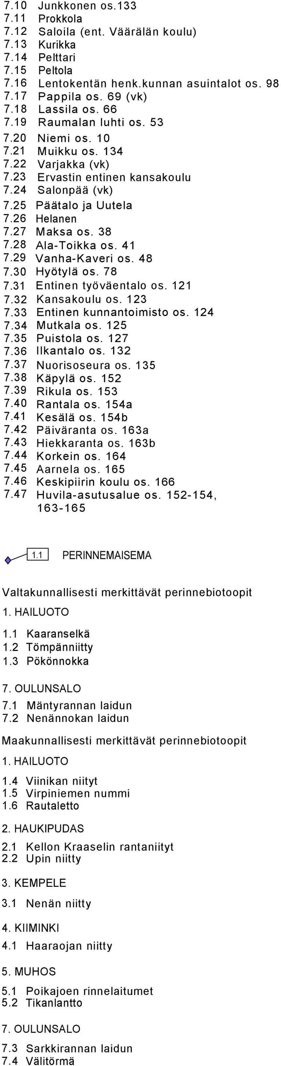 28 Ala-Toikka os. 41 7.29 Vanha-Kaveri os. 48 7.30 Hyötylä os. 78 7.31 Entinen työväentalo os. 121 7.32 Kansakoulu os. 123 7.33 Entinen kunnantoimisto os. 124 7.34 Mutkala os. 125 7.35 Puistola os.