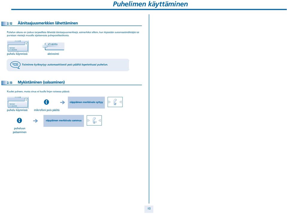 automaattivälittäjää puretaan viestejä muualla sijaitsevasta puhepostilaatikosta.