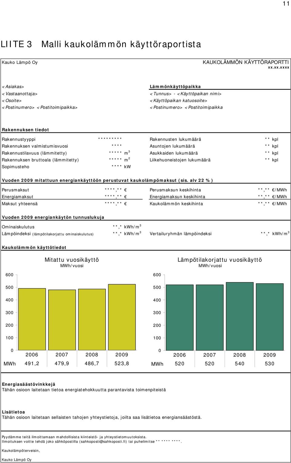 tiedot Rakennustyyppi ********* Rakennusten lukumäärä ** kpl Rakennuksen valmistumisvuosi **** Asuntojen lukumäärä ** kpl Rakennustilavuus (lämmitetty) ***** m 3 Asukkaiden lukumäärä ** kpl