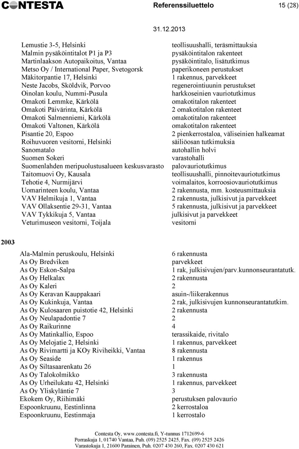 vesitorni, Helsinki Sanomatalo Suomen Sokeri Suomenlahden meripuolustusalueen keskusvarasto Taitomuovi Oy, Kausala Tehotie 4, Nurmijärvi Uomarinteen koulu, Vantaa VAV Helmikuja 1, Vantaa VAV