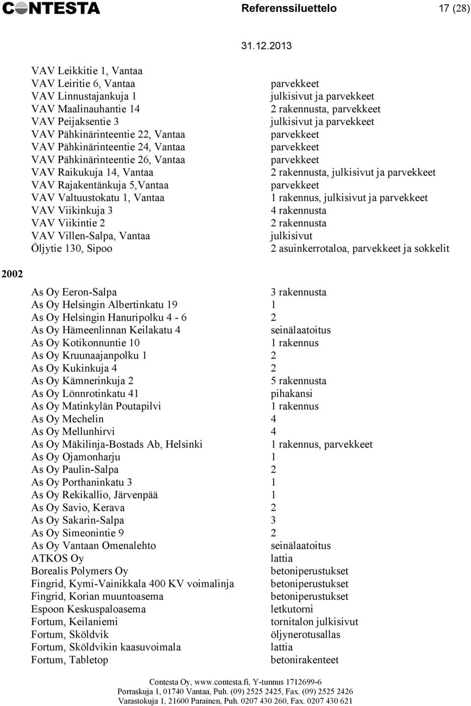 ja 2 rakennusta, ja 2 rakennusta, ja, ja 4 rakennusta 2 rakennusta 2 asuinkerrotaloa, ja sokkelit 2002 As Oy Eeron-Salpa 3 rakennusta As Oy Helsingin Albertinkatu 19 1 As Oy Helsingin Hanuripolku 4-6