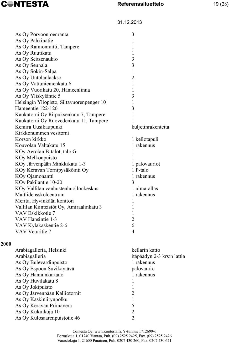 Oy Ruovedenkatu 11, Tampere 1 Kemira Uusikaupunki kuljetinrakenteita Kirkkonummen vesitorni Korson kirkko 1 kellotapuli Kouvolan Valtakatu 15 KOy Aerolan B-talot, talo G 1 KOy Melkonpuisto 1 KOy