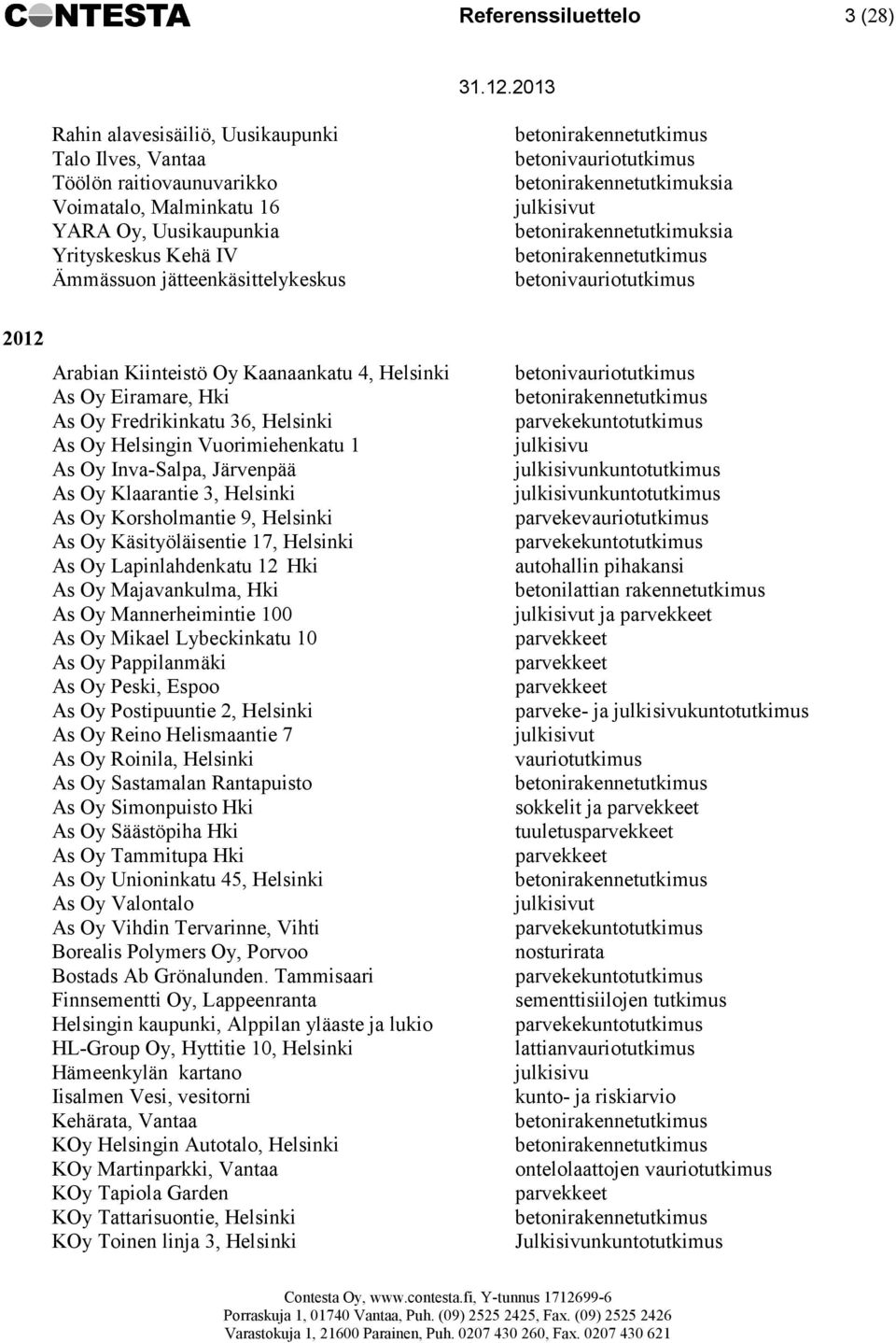 Fredrikinkatu 36, Helsinki As Oy Helsingin Vuorimiehenkatu 1 As Oy Inva-Salpa, Järvenpää As Oy Klaarantie 3, Helsinki As Oy Korsholmantie 9, Helsinki As Oy Käsityöläisentie 17, Helsinki As Oy