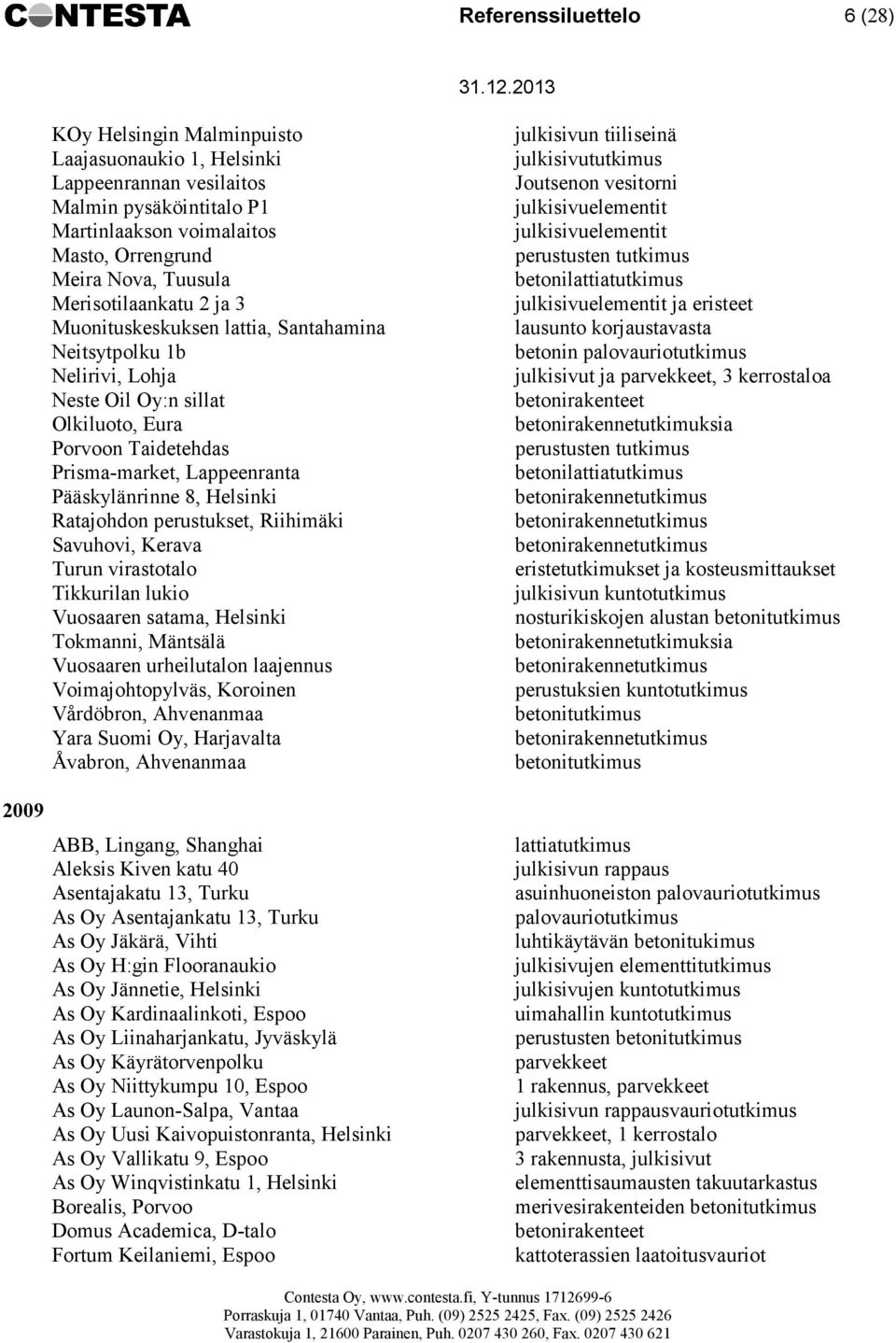 Helsinki Ratajohdon perustukset, Riihimäki Savuhovi, Kerava Turun virastotalo Tikkurilan lukio Vuosaaren satama, Helsinki Tokmanni, Mäntsälä Vuosaaren urheilutalon laajennus Voimajohtopylväs,