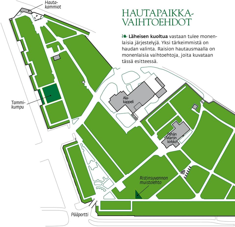 Raision hautausmaalla on monenlaisia vaihtoehtoja, joita kuvataan tässä