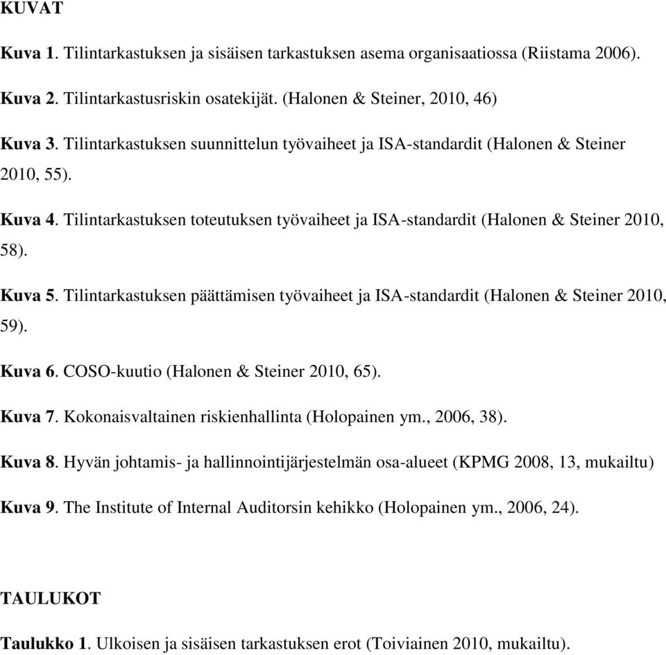 Tilintarkastuksen päättämisen työvaiheet ja ISA-standardit (Halonen & Steiner 2010, 59). Kuva 6. COSO-kuutio (Halonen & Steiner 2010, 65). Kuva 7. Kokonaisvaltainen riskienhallinta (Holopainen ym.