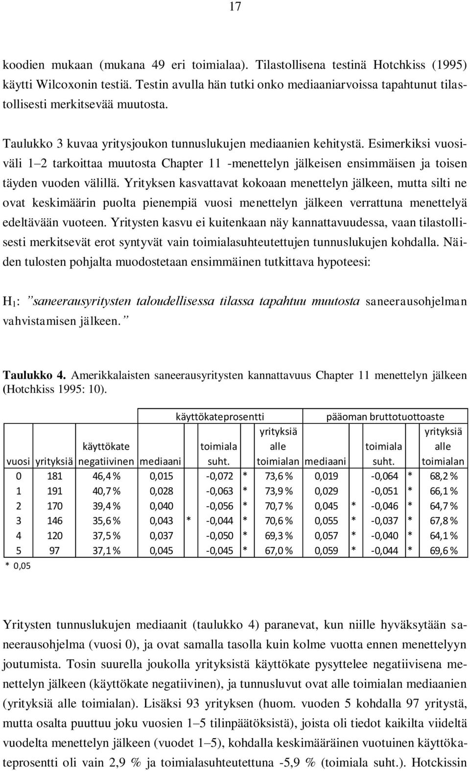 Esimerkiksi vuosiväli 1 2 tarkoittaa muutosta Chapter 11 -menettelyn jälkeisen ensimmäisen ja toisen täyden vuoden välillä.