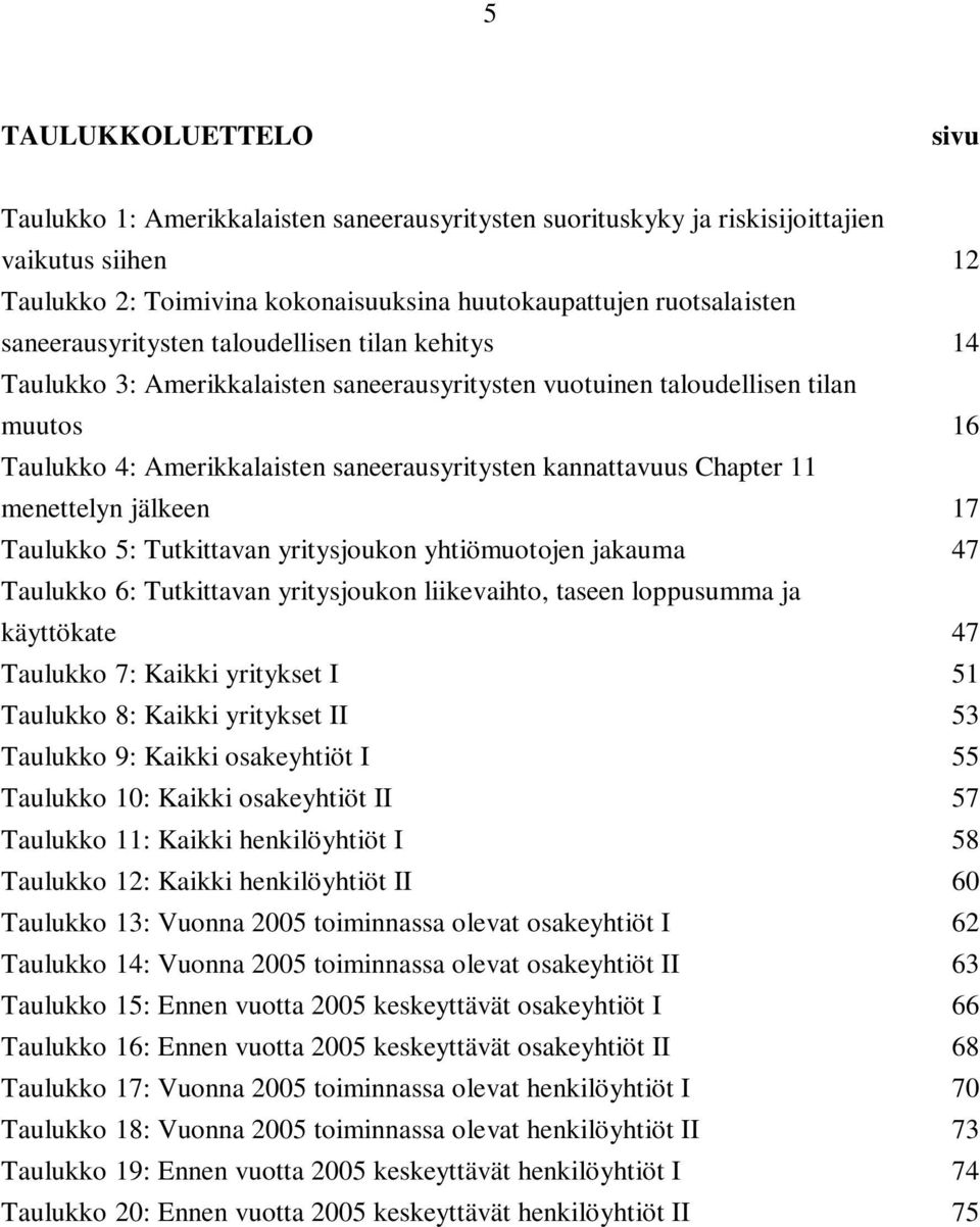 Chapter 11 menettelyn jälkeen 17 Taulukko 5: Tutkittavan yritysjoukon yhtiömuotojen jakauma 47 Taulukko 6: Tutkittavan yritysjoukon liikevaihto, taseen loppusumma ja käyttökate 47 Taulukko 7: Kaikki