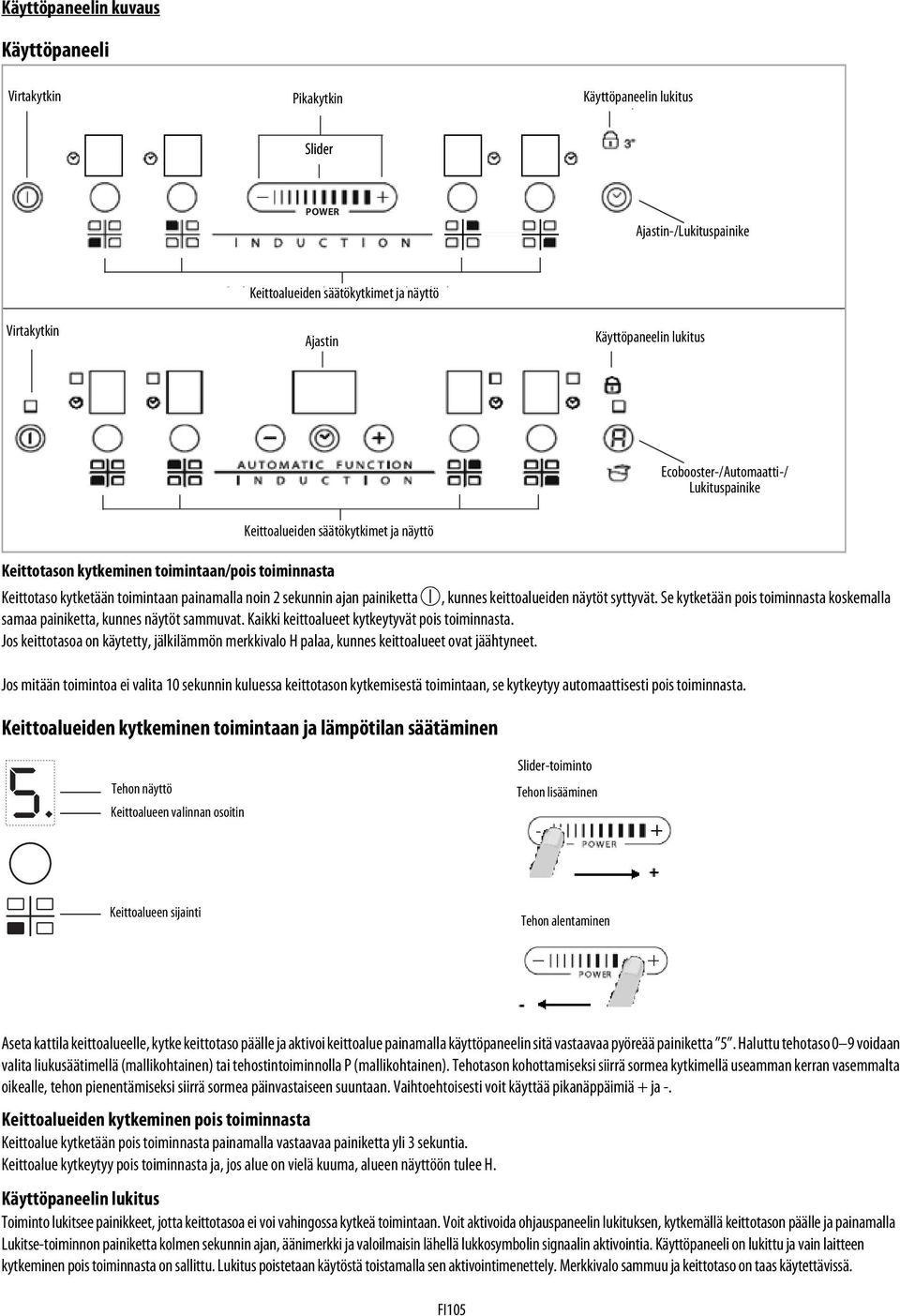 säätökytkimet and corresponding ja näyttö display Ecobooster-/Automaatti-/ Ecobooster/Automatic/Lock Lukituspainike function button Keittotason kytkeminen toimintaan/pois toiminnasta Keittotaso