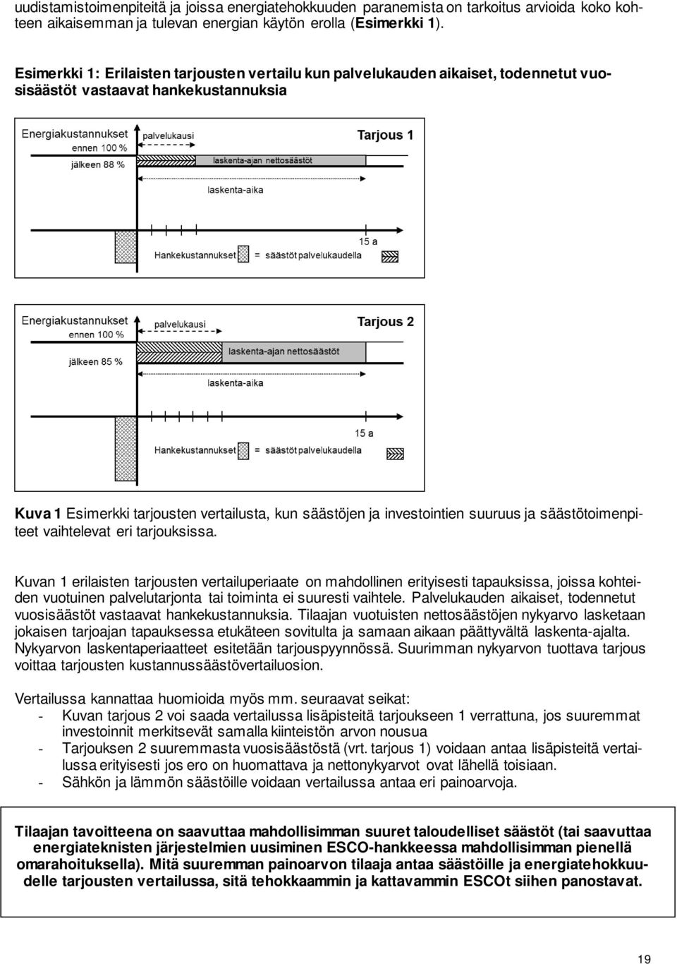 suuruus ja säästötoimenpiteet vaihtelevat eri tarjouksissa.