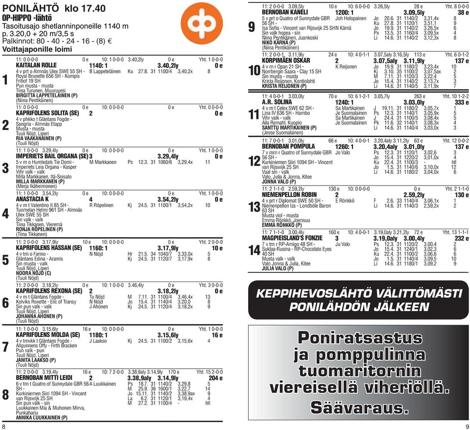 . 00/,0,x KAPRIFOLENS SOLITA (SE) 0 e v phkko t Gläntans Fogde - Sangria - Almnäs Etapp Musta - musta Tuuli Nöjd, Liperi RIA VAAKANAINEN (P) (Tuuli Nöjd) : 0-0-0.,ly 0 e 0: 0 0-0-0 0 e Yht.