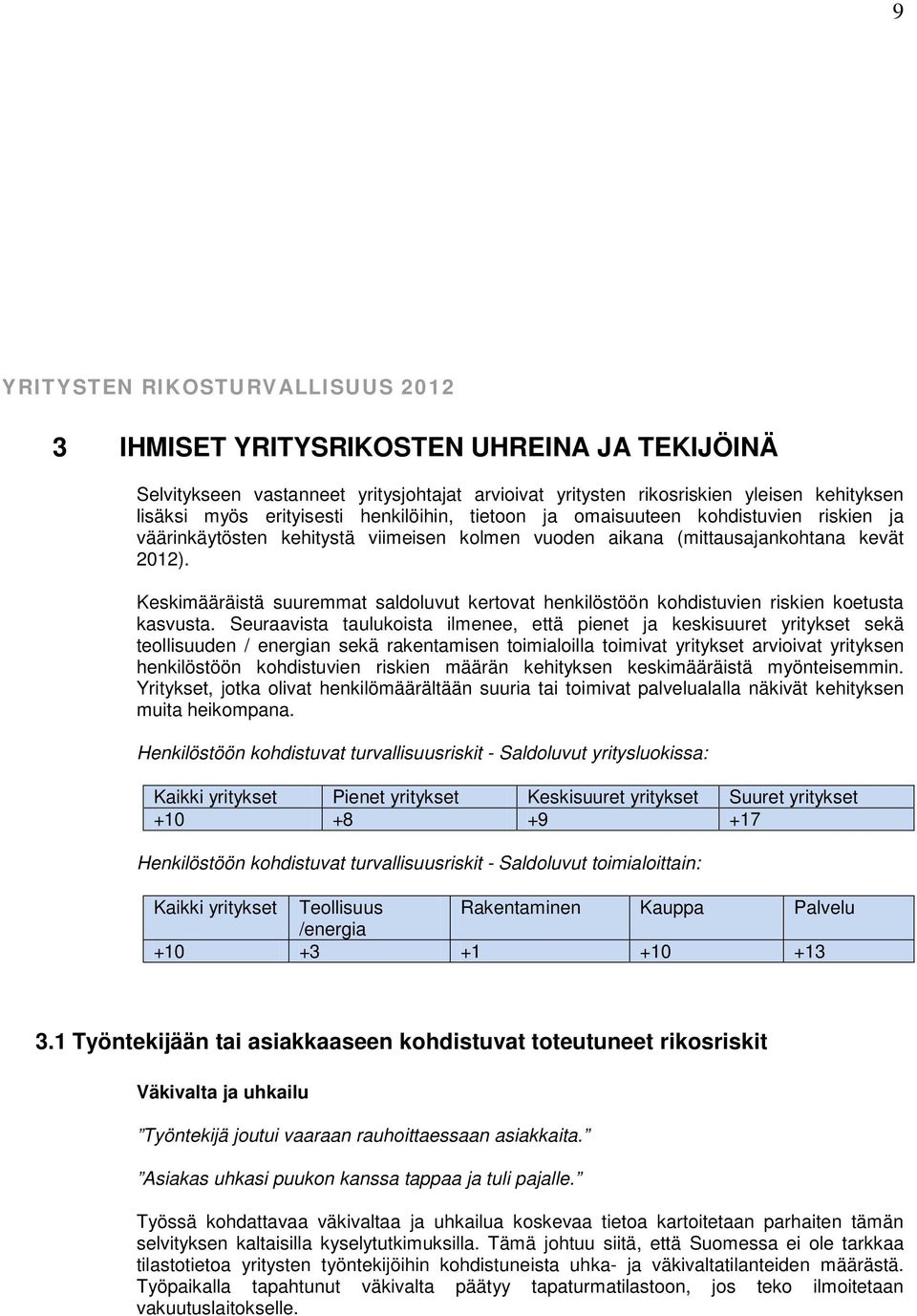 Keskimääräistä suuremmat saldoluvut kertovat henkilöstöön kohdistuvien riskien koetusta kasvusta.