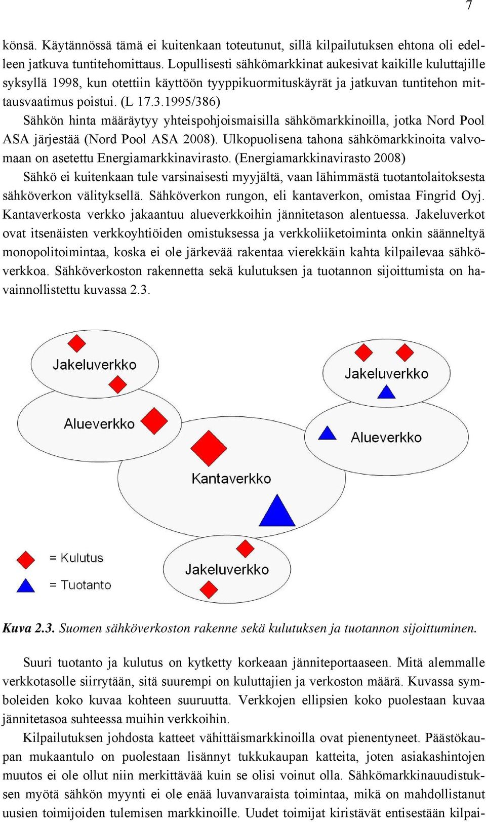 1995/386) Sähkön hinta määräytyy yhteispohjoismaisilla sähkömarkkinoilla, jotka Nord Pool ASA järjestää (Nord Pool ASA 2008).