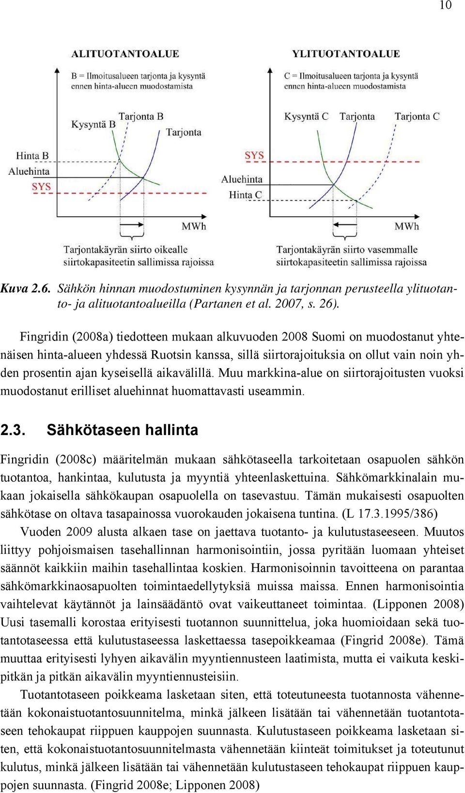 aikavälillä. Muu markkina-alue on siirtorajoitusten vuoksi muodostanut erilliset aluehinnat huomattavasti useammin. 2.3.