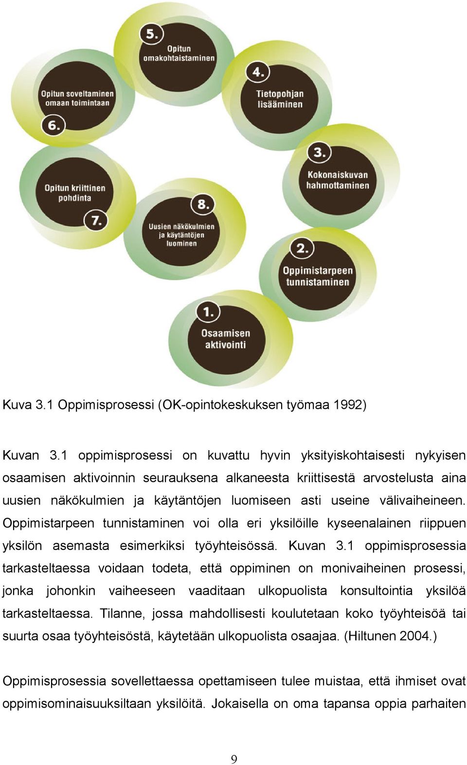 välivaiheineen. Oppimistarpeen tunnistaminen voi olla eri yksilöille kyseenalainen riippuen yksilön asemasta esimerkiksi työyhteisössä. Kuvan 3.