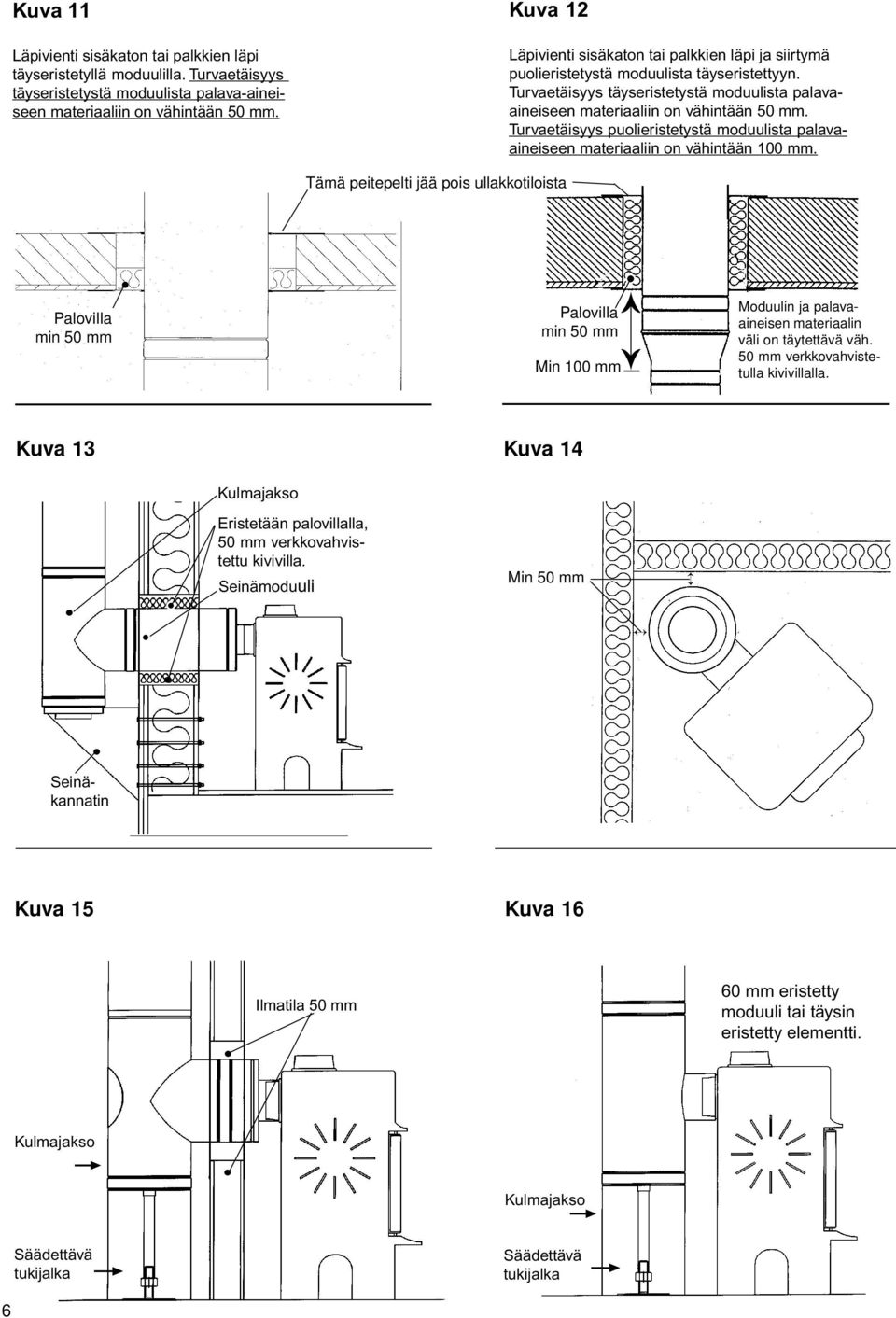 Turvaetäisyys puolieristetystä moduulista palavaaineiseen materiaaliin on vähintään 100 mm.