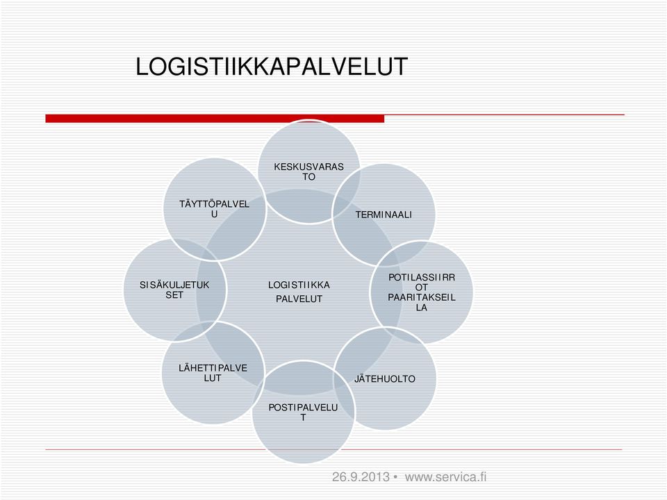 POTILASSIIRR OT PAARITAKSEIL LA LÄHETTIPALVE LUT