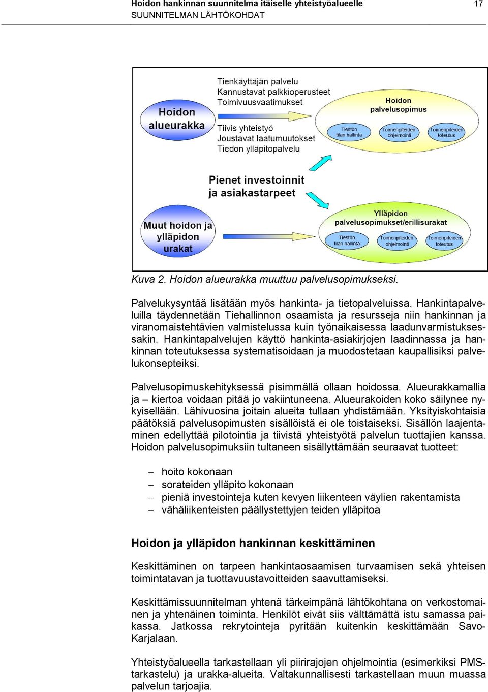 Hankintapalvelujen käyttö hankinta-asiakirjojen laadinnassa ja hankinnan toteutuksessa systematisoidaan ja muodostetaan kaupallisiksi palvelukonsepteiksi.