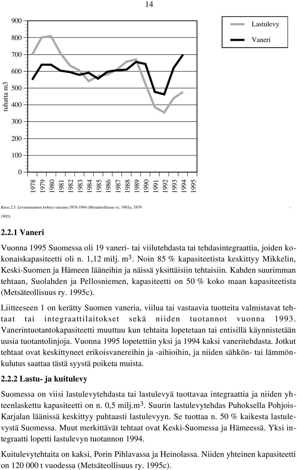 Noin 85 % kapasiteetista keskittyy Mikkelin, Keski-Suomen ja Hämeen lääneihin ja näissä yksittäisiin tehtaisiin.