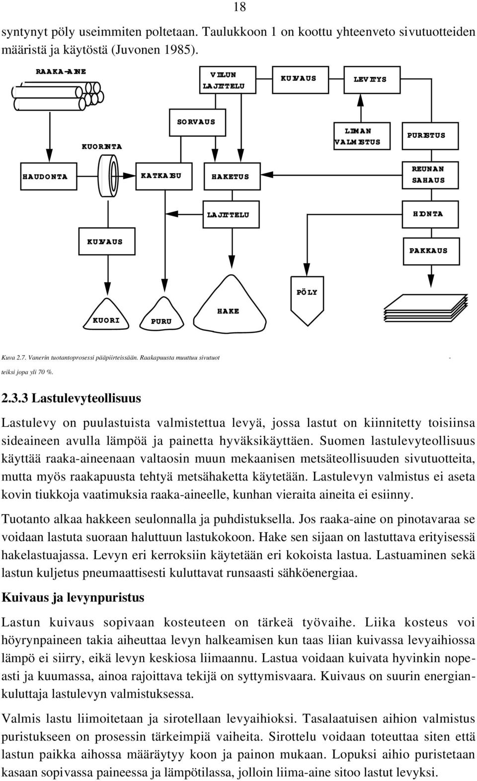 Vanerin tuotantoprosessi pääpiirteissään. Raakapuusta muuttuu sivutuot - teiksi jopa yli 70 %. 2.3.