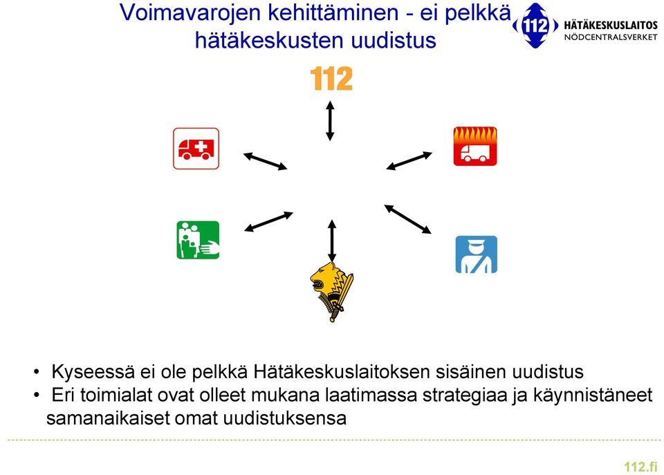 sisäinen uudistus Eri toimialat ovat olleet mukana