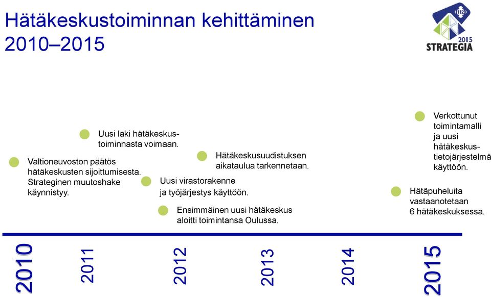 Uusi virastorakenne ja työjärjestys käyttöön. Hätäkeskusuudistuksen aikataulua tarkennetaan.