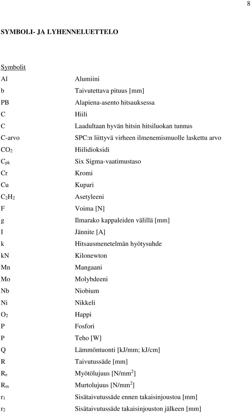 Voima [N] Ilmarako kappaleiden välillä [mm] Jännite [A] Hitsausmenetelmän hyötysuhde Kilonewton Mangaani Molybdeeni Niobium Nikkeli Happi Fosfori Teho [W] Lämmöntuonti