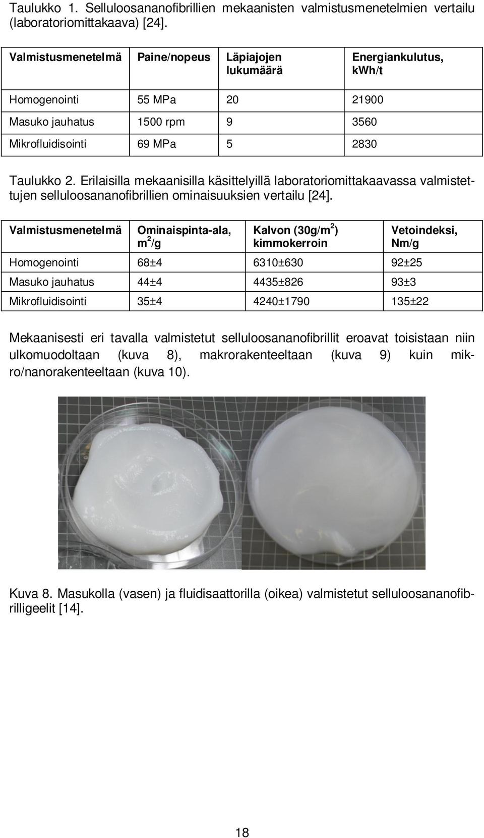 Erilaisilla mekaanisilla käsittelyillä laboratoriomittakaavassa valmistettujen selluloosananofibrillien ominaisuuksien vertailu [24].