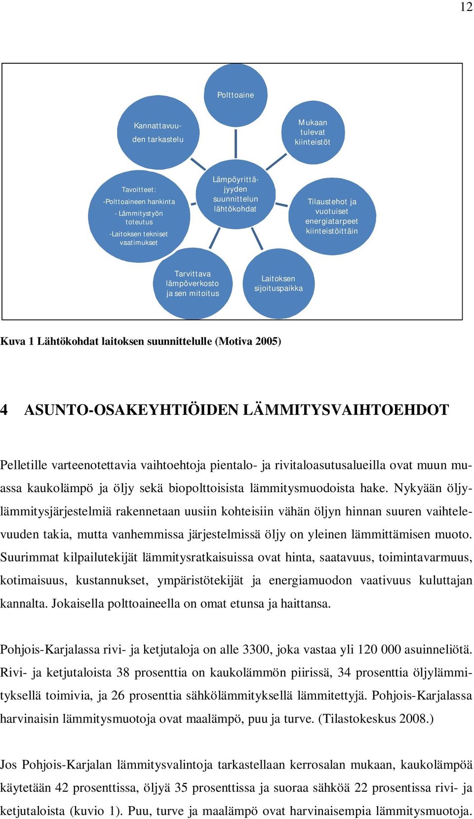 ASUNTO-OSAKEYHTIÖIDEN LÄMMITYSVAIHTOEHDOT Pelletille varteenotettavia vaihtoehtoja pientalo- ja rivitaloasutusalueilla ovat muun muassa kaukolämpö ja öljy sekä biopolttoisista lämmitysmuodoista hake.