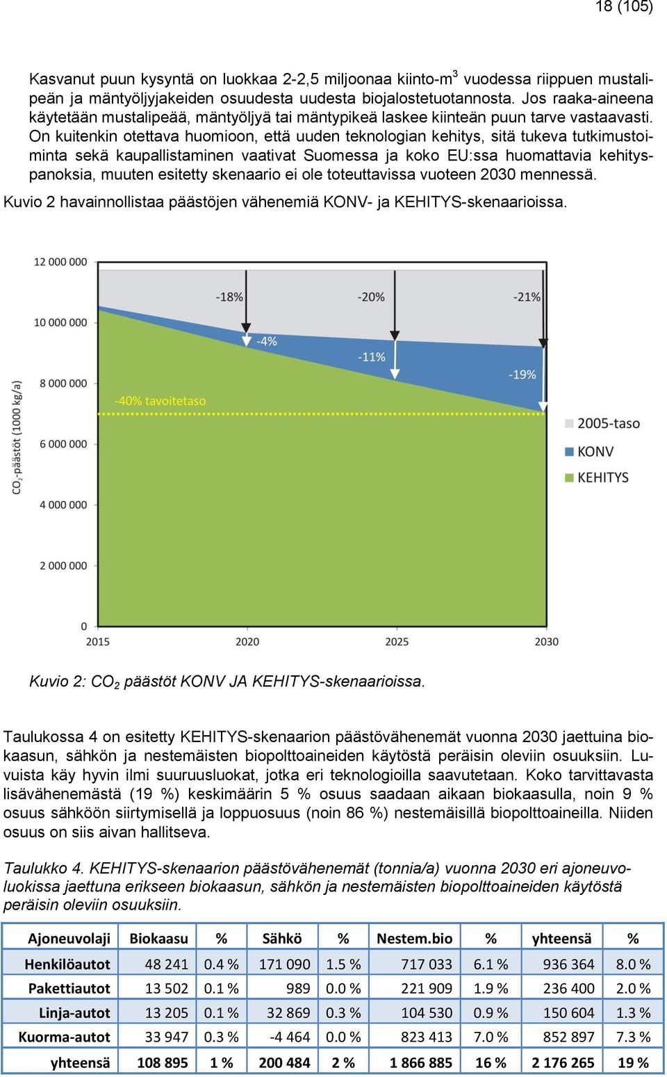 On kuitenkin otettava huomioon, että uuden teknologian kehitys, sitä tukeva tutkimustoiminta sekä kaupallistaminen vaativat Suomessa ja koko EU:ssa huomattavia kehityspanoksia, muuten esitetty