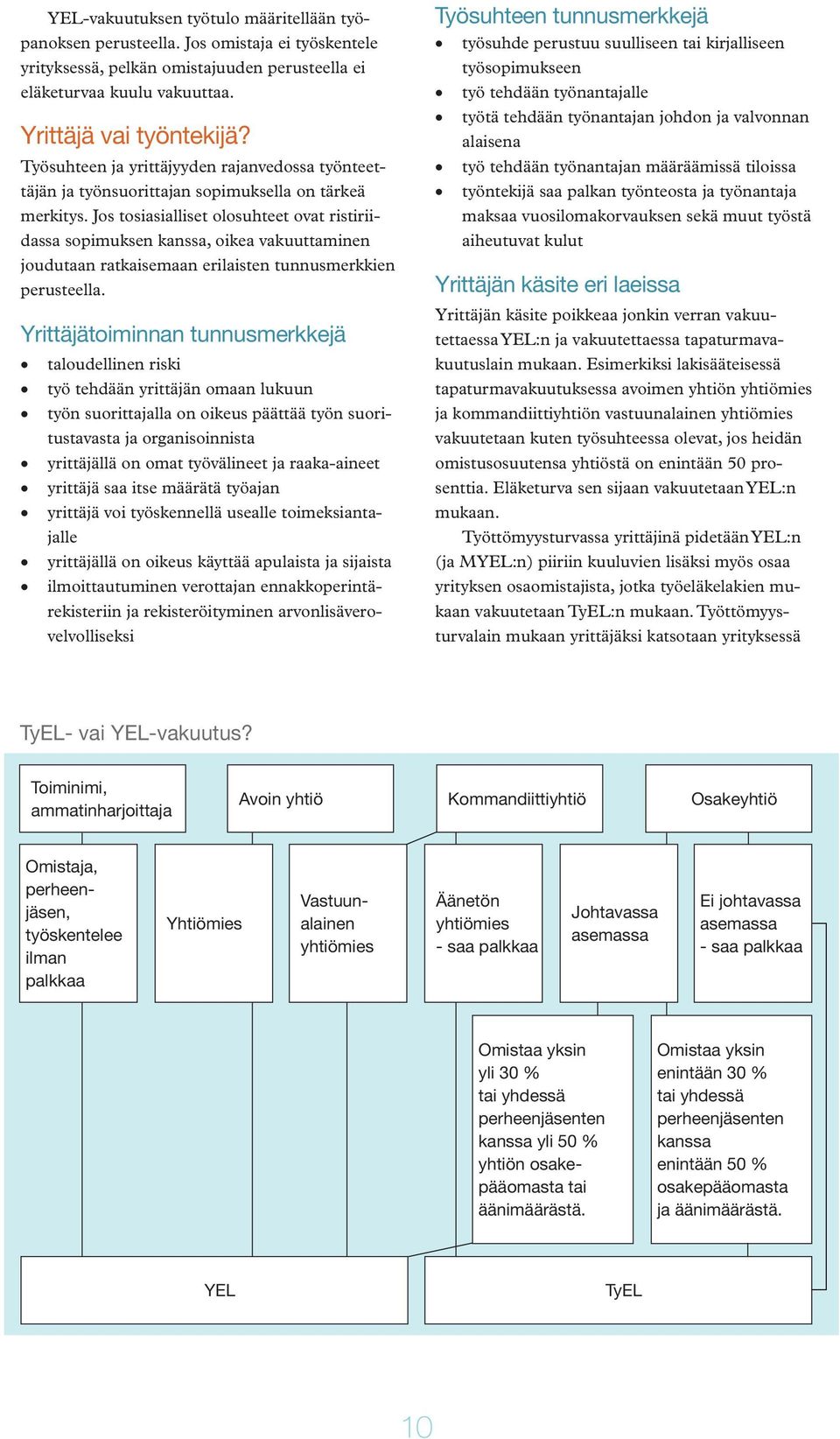 Jos tosiasialliset olosuhteet ovat ristiriidassa sopimuksen kanssa, oikea vakuuttaminen joudutaan ratkaisemaan erilaisten tunnusmerkkien perusteella.