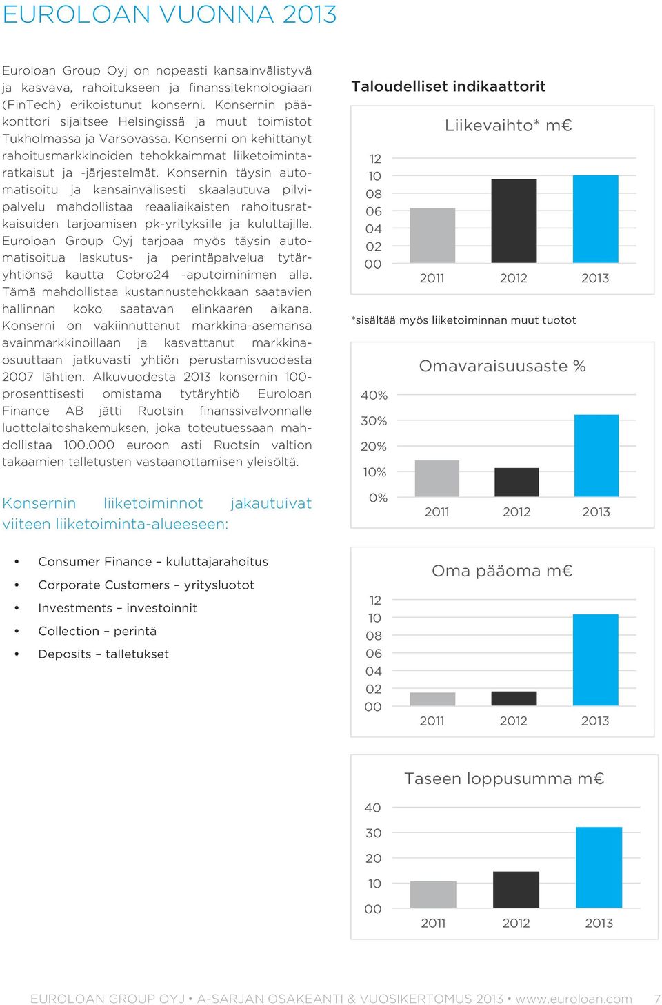 Konsernin täysin automatisoitu ja kansainvälisesti skaalautuva pilvipalvelu mahdollistaa reaaliaikaisten rahoitusratkaisuiden tarjoamisen pk-yrityksille ja kuluttajille.