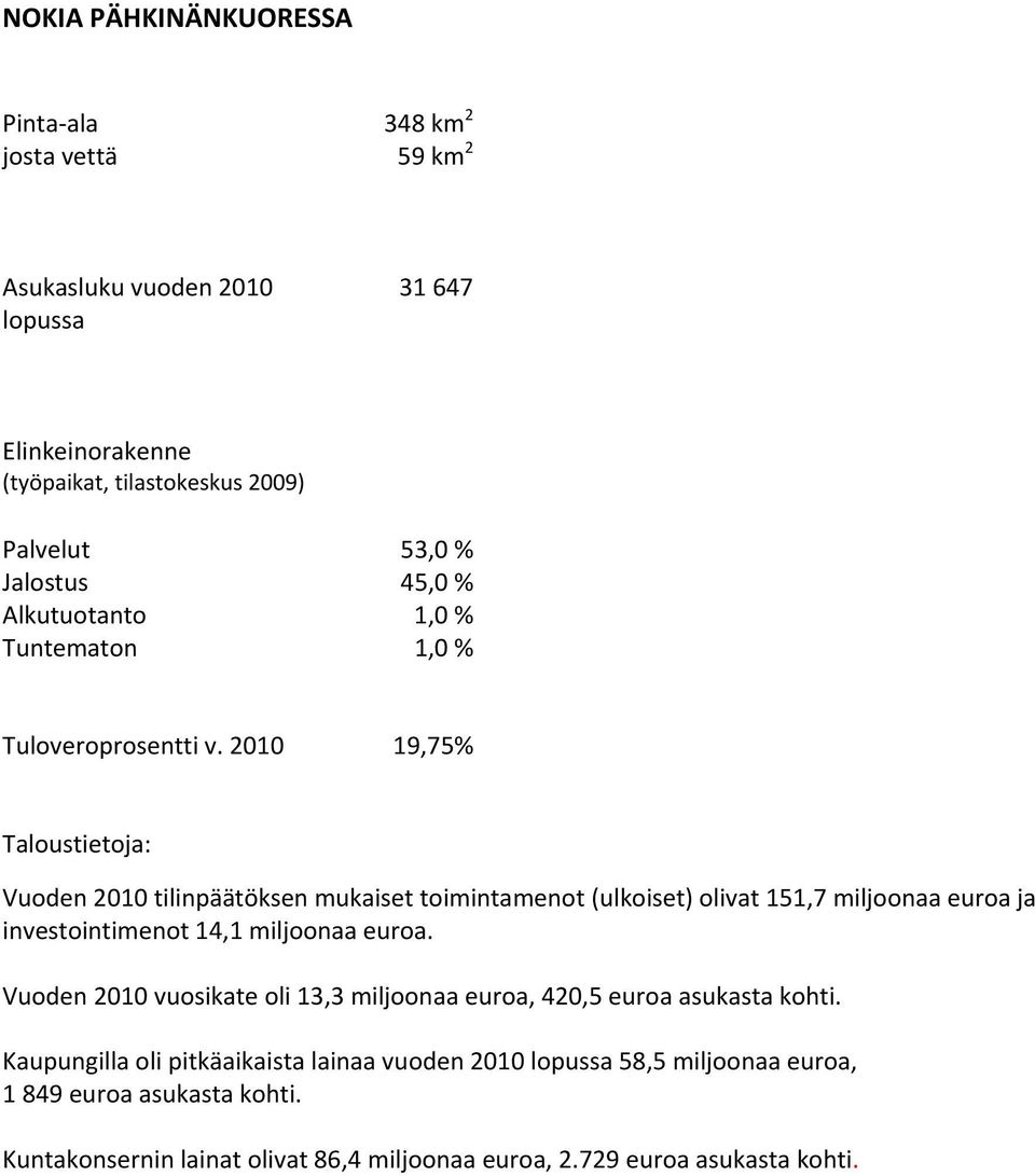 2010 19,75% Taloustietoja: Vuoden 2010 tilinpäätöksen mukaiset toimintamenot (ulkoiset) olivat 151,7 miljoonaa euroa ja investointimenot 14,1 miljoonaa euroa.