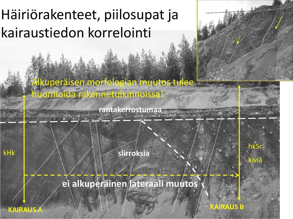 huomioida rakennetulkinnoissa!