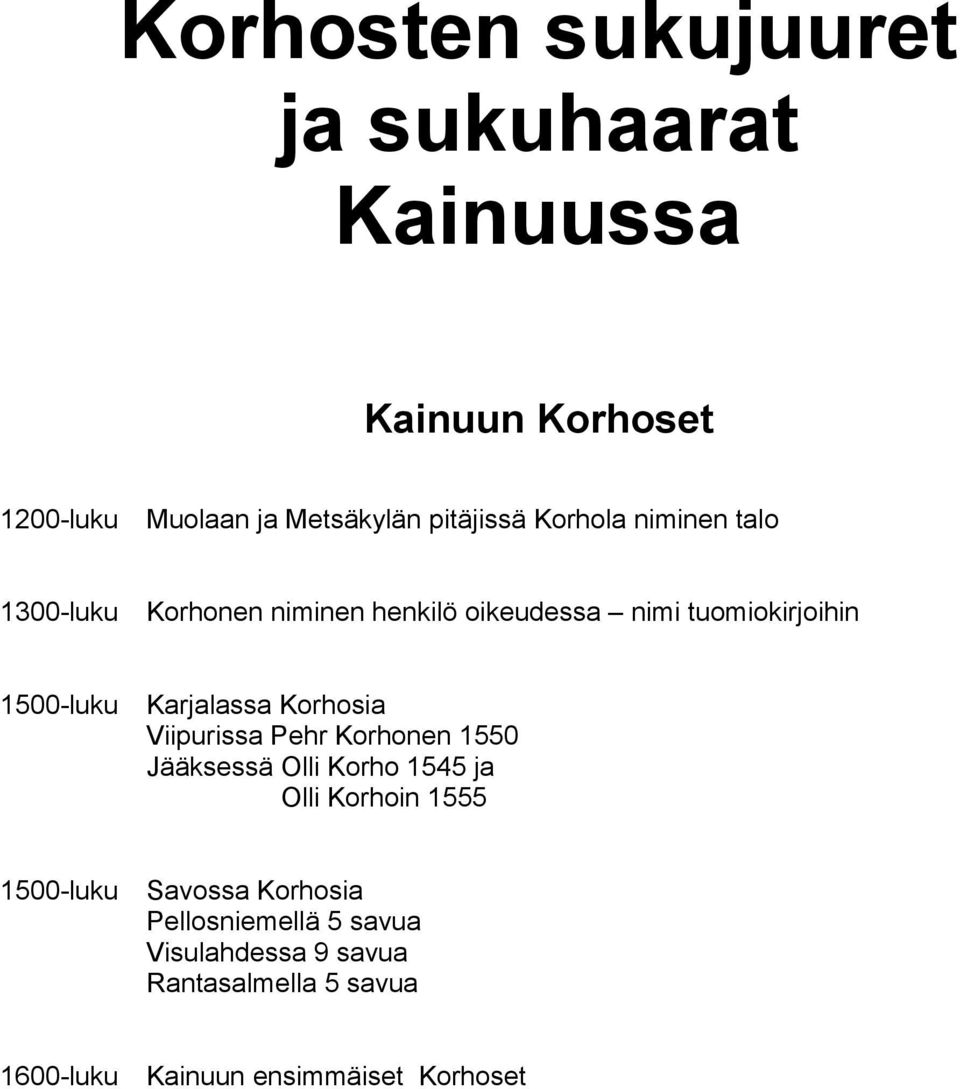 Karjalassa Korhosia Viipurissa Pehr Korhonen 1550 Jääksessä Olli Korho 1545 ja Olli Korhoin 1555 1500-luku