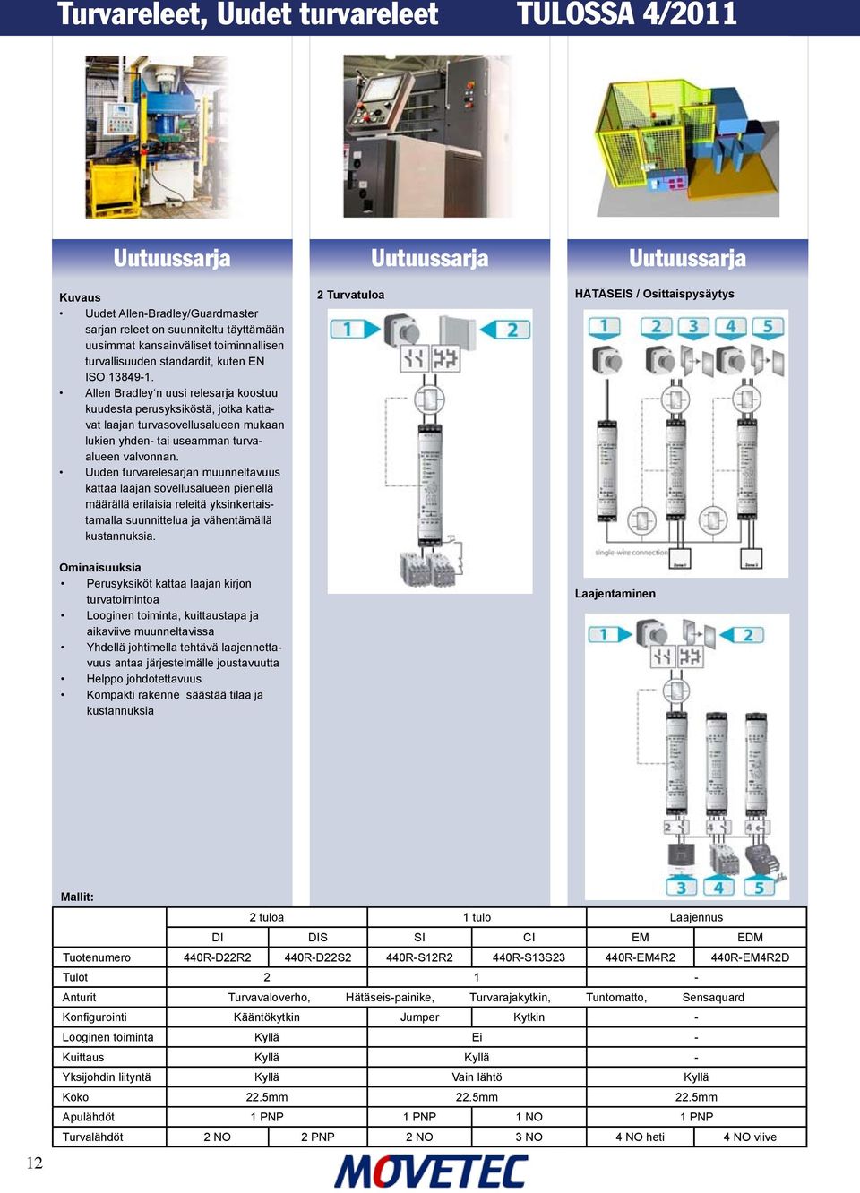 Allen Bradley n uusi relesarja koostuu kuudesta perusyksiköstä, jotka kattavat laajan turvasovellusalueen mukaan lukien yhden- tai useamman turvaalueen valvonnan.