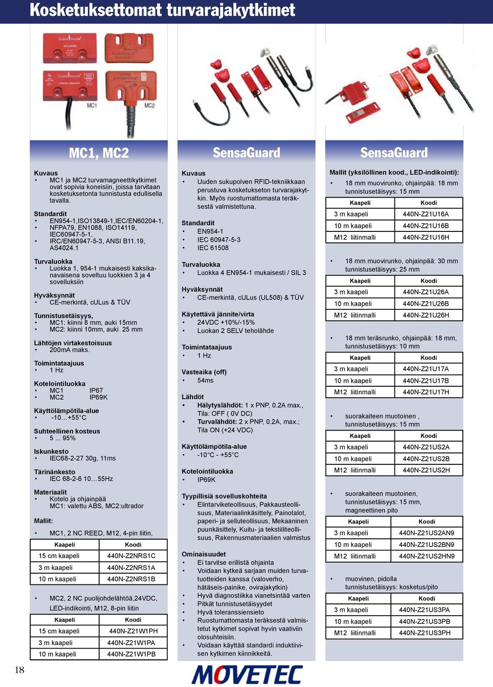 Myös ruostumattomasta teräksestä valmistettuna. EN954-1 IEC 60947-5-3 IEC 61508 t (yksilöllinen kood.