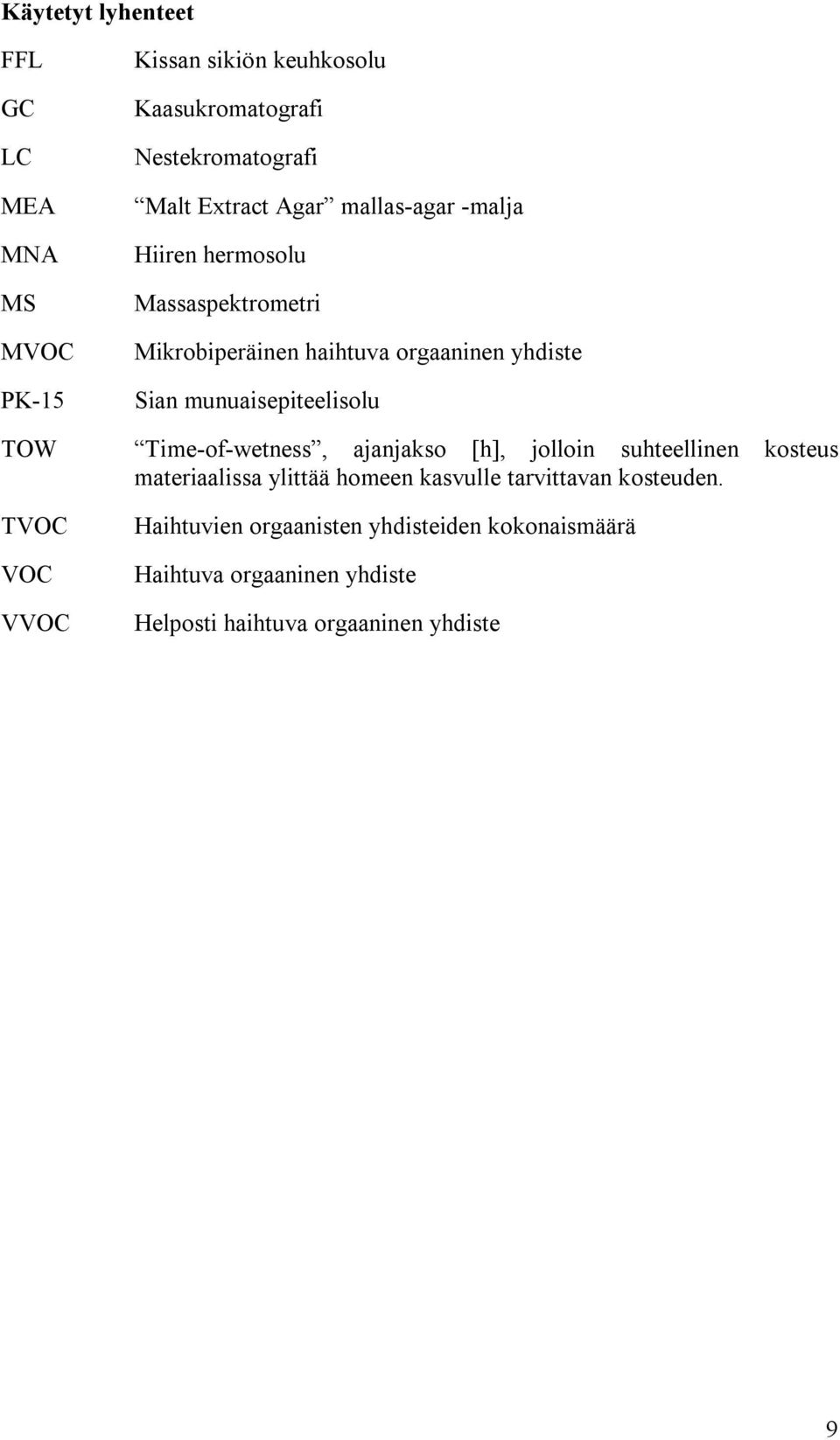 munuaisepiteelisolu TOW Time-of-wetness, ajanjakso [h], jolloin suhteellinen kosteus materiaalissa ylittää homeen kasvulle