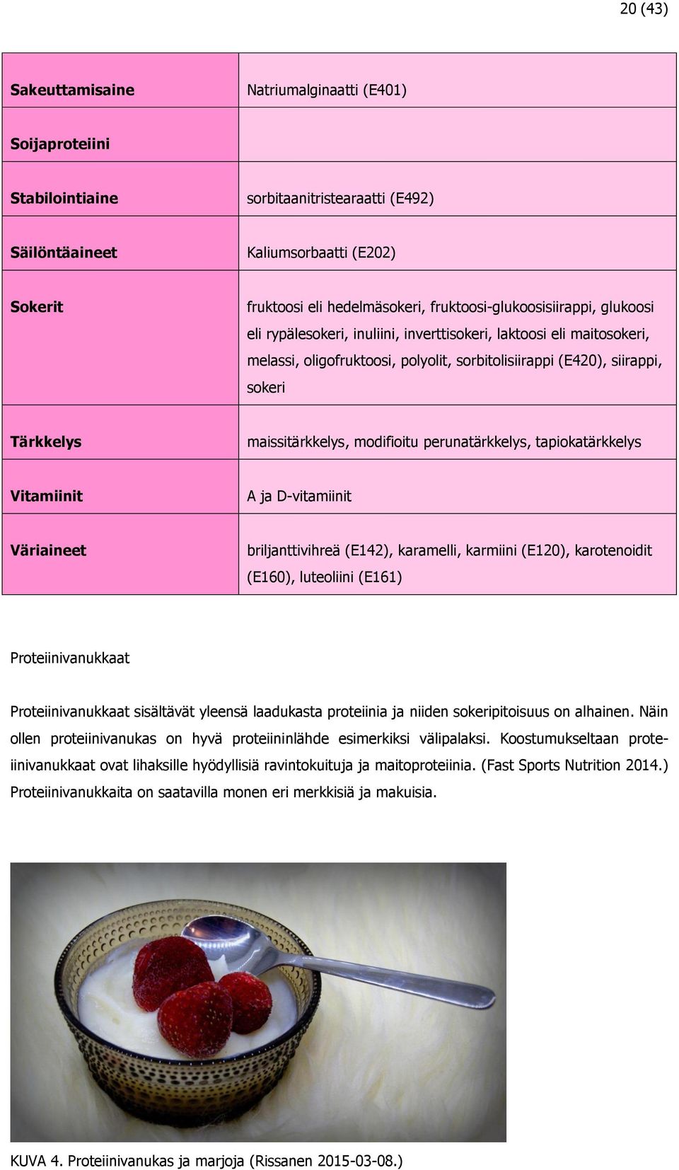 maissitärkkelys, modifioitu perunatärkkelys, tapiokatärkkelys Vitamiinit A ja D-vitamiinit Väriaineet briljanttivihreä (E142), karamelli, karmiini (E120), karotenoidit (E160), luteoliini (E161)