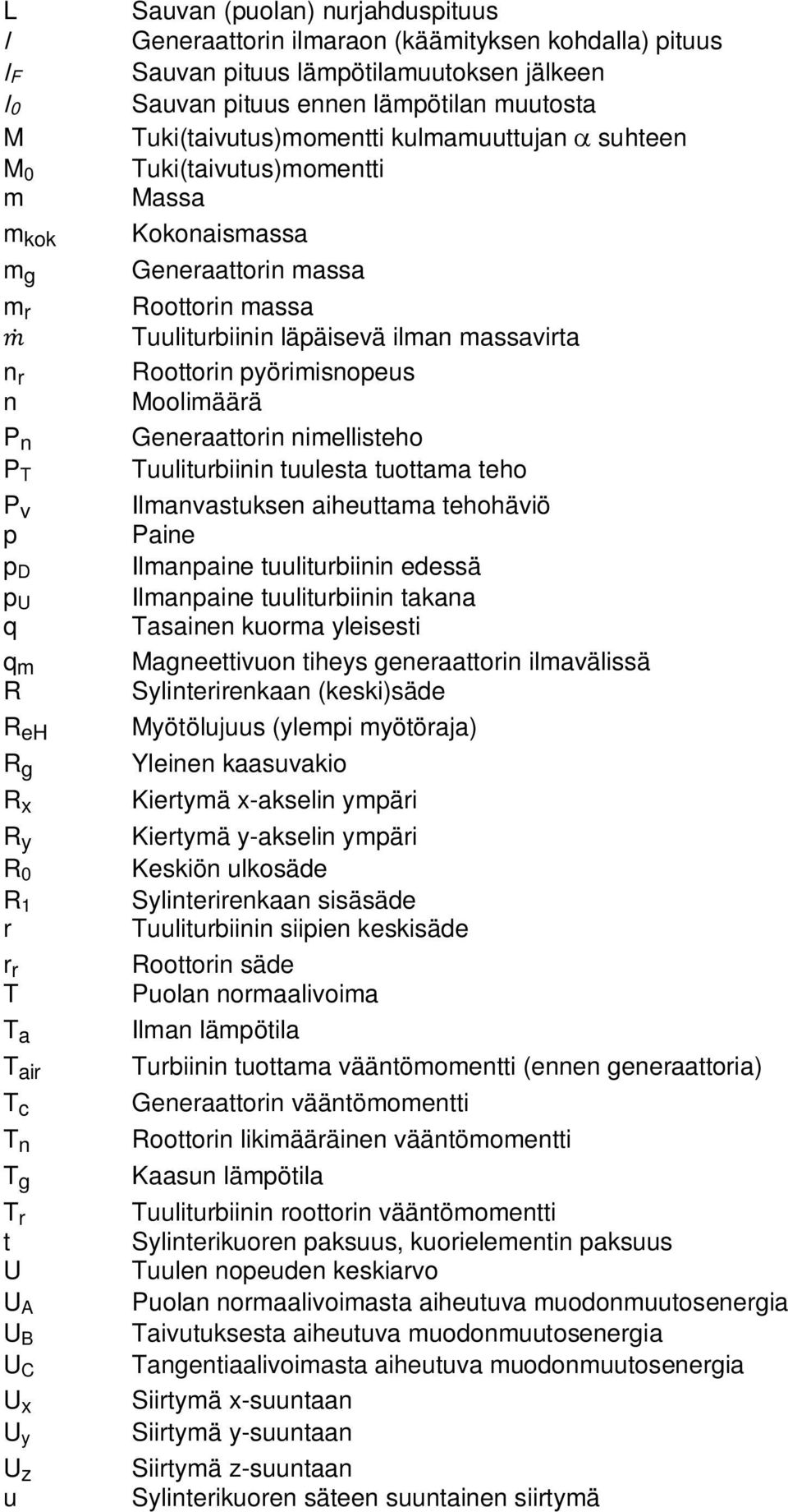 Tuki(taivutus)momentti Massa Kokonaismassa Generaattorin massa Roottorin massa Tuuliturbiinin läpäisevä ilman massavirta Roottorin pyörimisnopeus Moolimäärä Generaattorin nimellisteho Tuuliturbiinin