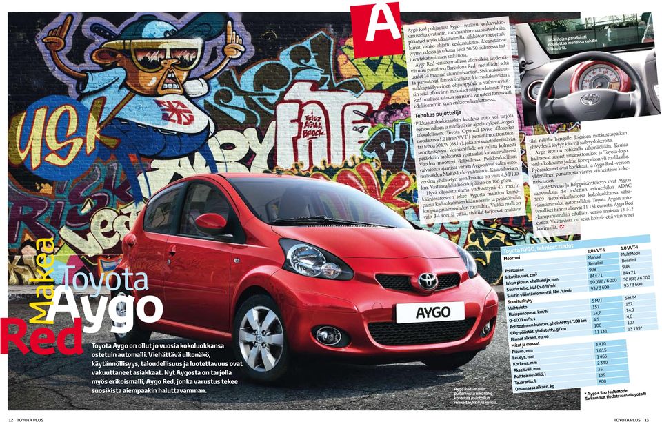 selkänoja. Aygo Red -erikoismallissa ulkonäköä täydentävät uusi punainen Barcelona Red -metalliväri sekä uudet 14 tuuman alumiinivanteet.