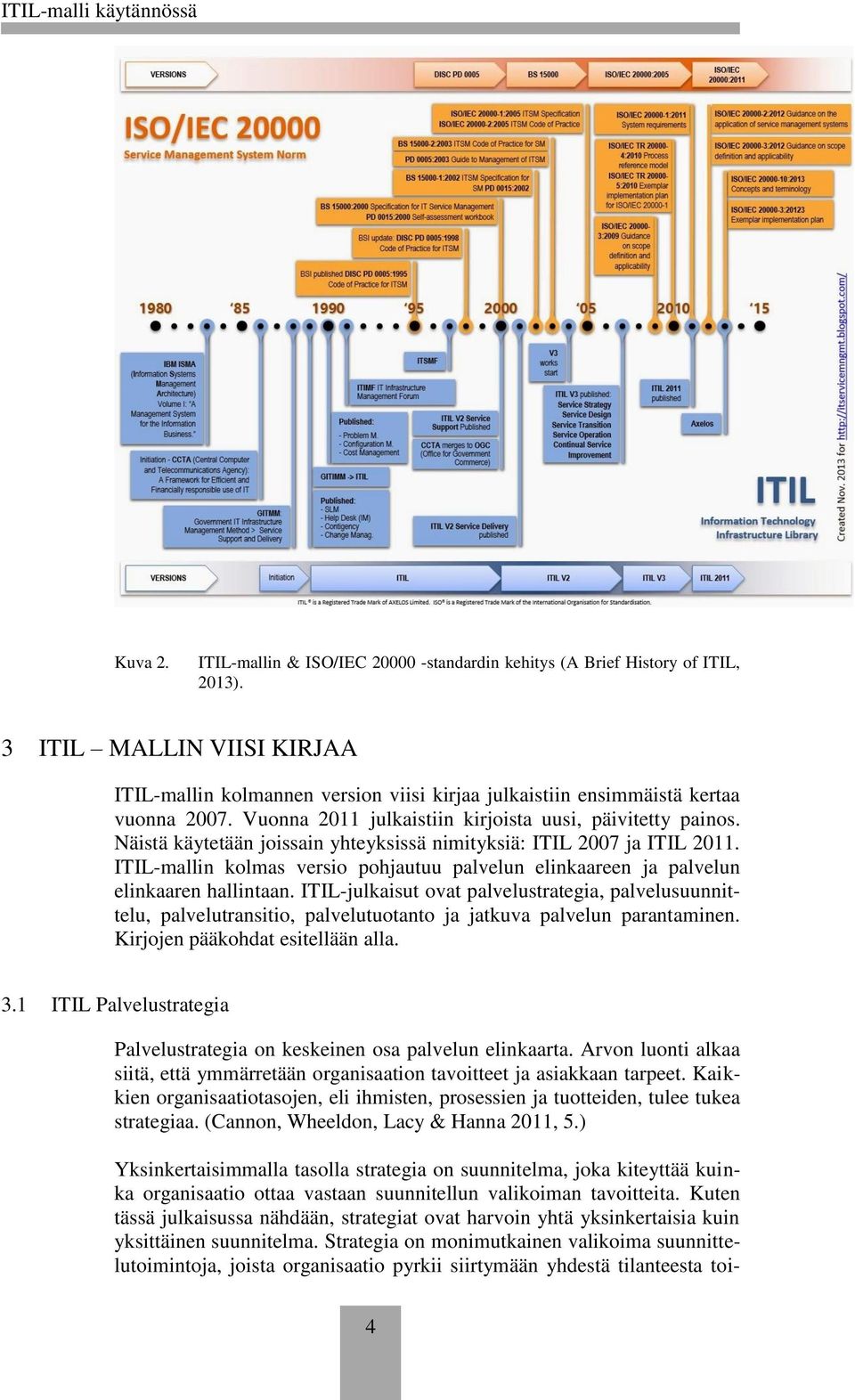 Näistä käytetään joissain yhteyksissä nimityksiä: ITIL 2007 ja ITIL 2011. ITIL-mallin kolmas versio pohjautuu palvelun elinkaareen ja palvelun elinkaaren hallintaan.