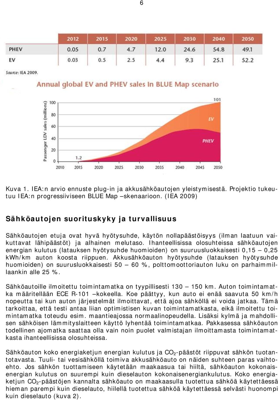 Ihanteellisissa olosuhteissa sähköautojen energian kulutus (latauksen hyötysuhde huomioiden) on suuruusluokkaisesti 0,15 0,25 kwh/km auton koosta riippuen.