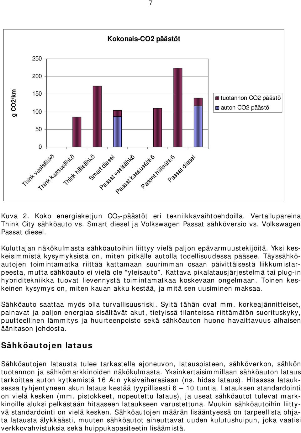 Volkswagen Passat diesel. Kuluttajan näkökulmasta sähköautoihin liittyy vielä paljon epävarmuustekijöitä. Yksi keskeisimmistä kysymyksistä on, miten pitkälle autolla todellisuudessa pääsee.