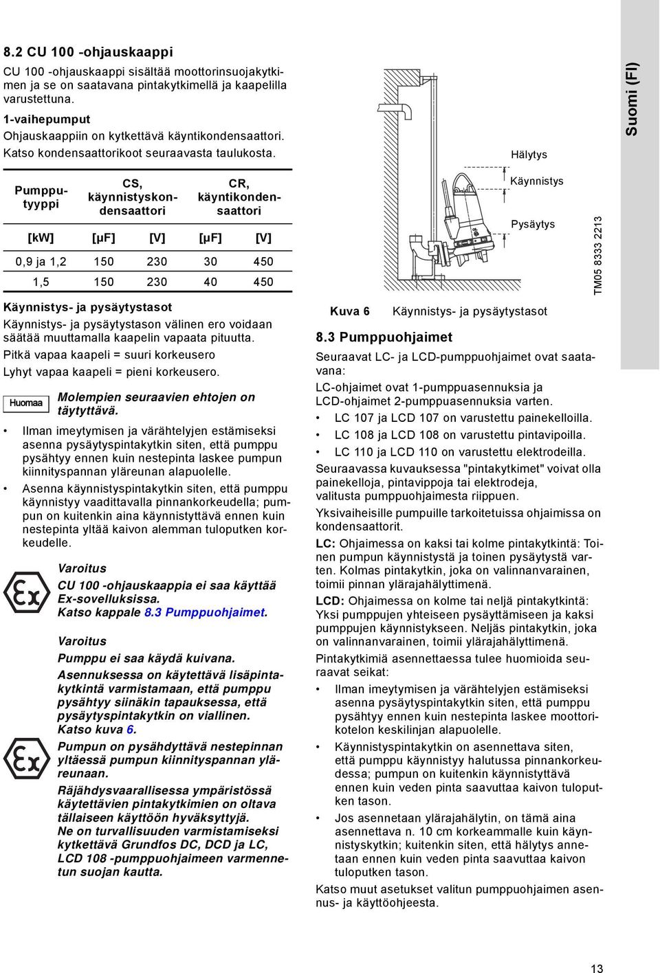 Hälytys Suomi (FI) Pumpputyyppi CS, käynnistyskondensaattori CR, käyntikondensaattori [kw] [μf] [V] [μf] [V] 0,9 ja 1,2 150 230 30 450 1,5 150 230 40 450 Käynnistys- ja pysäytystasot Käynnistys- ja