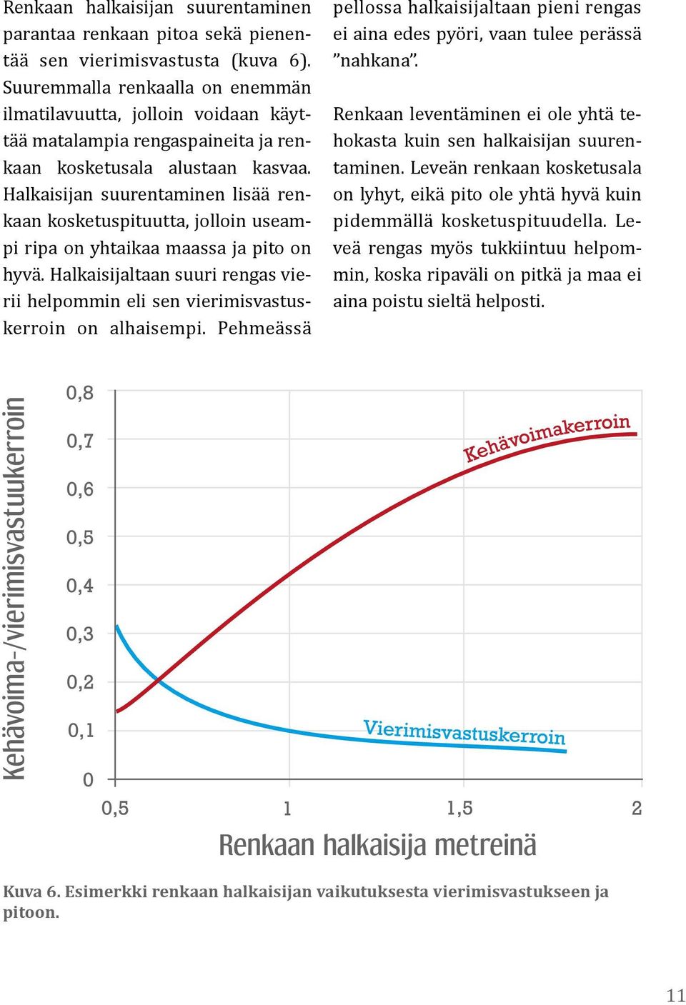 Halkaisijan suurentaminen lisää renkaan kosketuspituutta, jolloin useampi ripa on yhtaikaa maassa ja pito on hyvä.