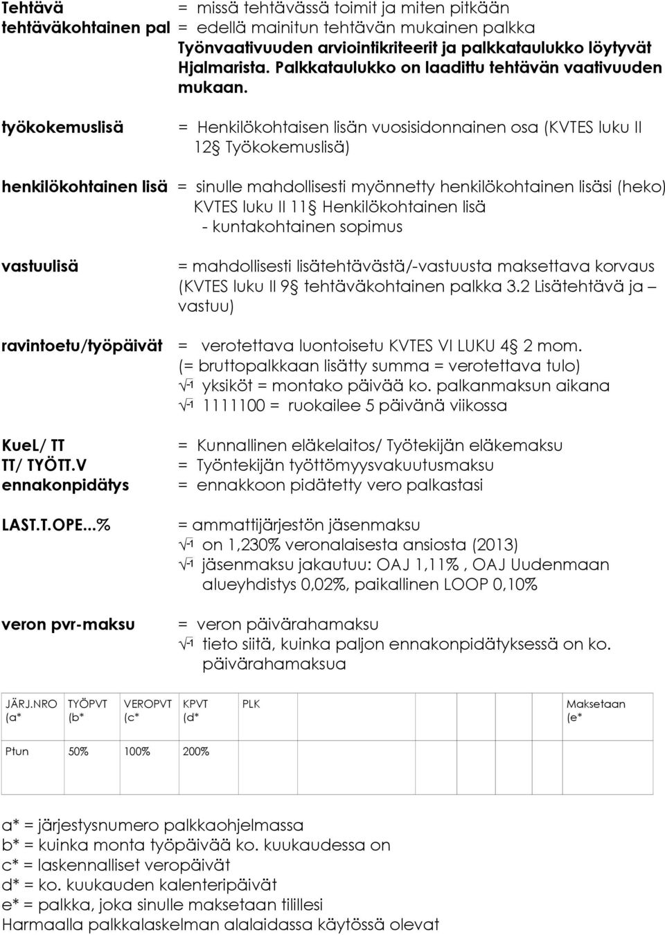 työkokemuslisä = Henkilökohtaisen lisän vuosisidonnainen osa (KVTES luku II 12 Työkokemuslisä) henkilökohtainen lisä = sinulle mahdollisesti myönnetty henkilökohtainen lisäsi (heko) KVTES luku II 11