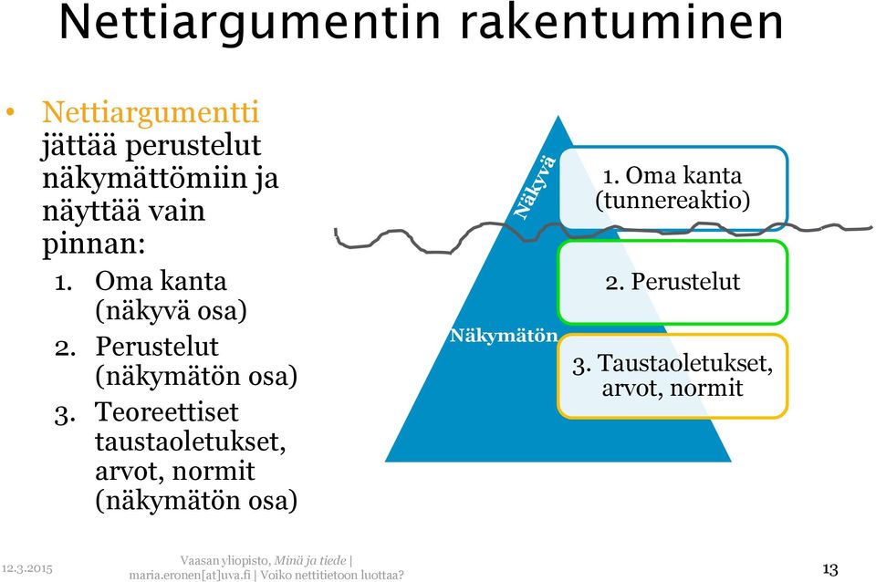 Perustelut (näkymätön osa) 3.