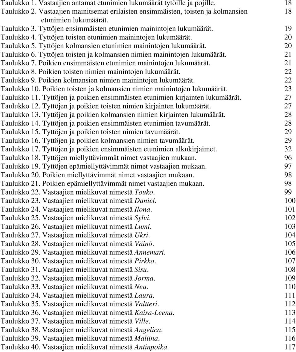 20 Taulukko 6. Tyttöjen toisten ja kolmansien nimien mainintojen lukumäärät. 21 Taulukko 7. Poikien ensimmäisten etunimien mainintojen lukumäärät. 21 Taulukko 8.