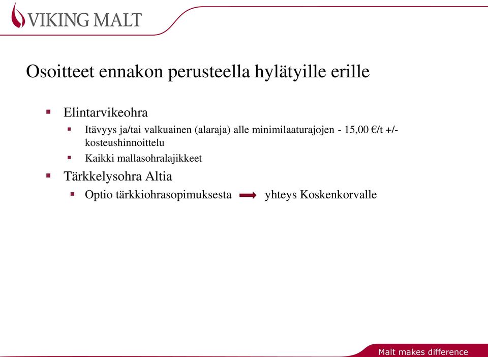 15,00 /t +/- kosteushinnoittelu Kaikki mallasohralajikkeet